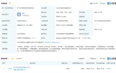 拉卡拉投資5000萬元設立科技新公司，拓展工程管理服務領域
